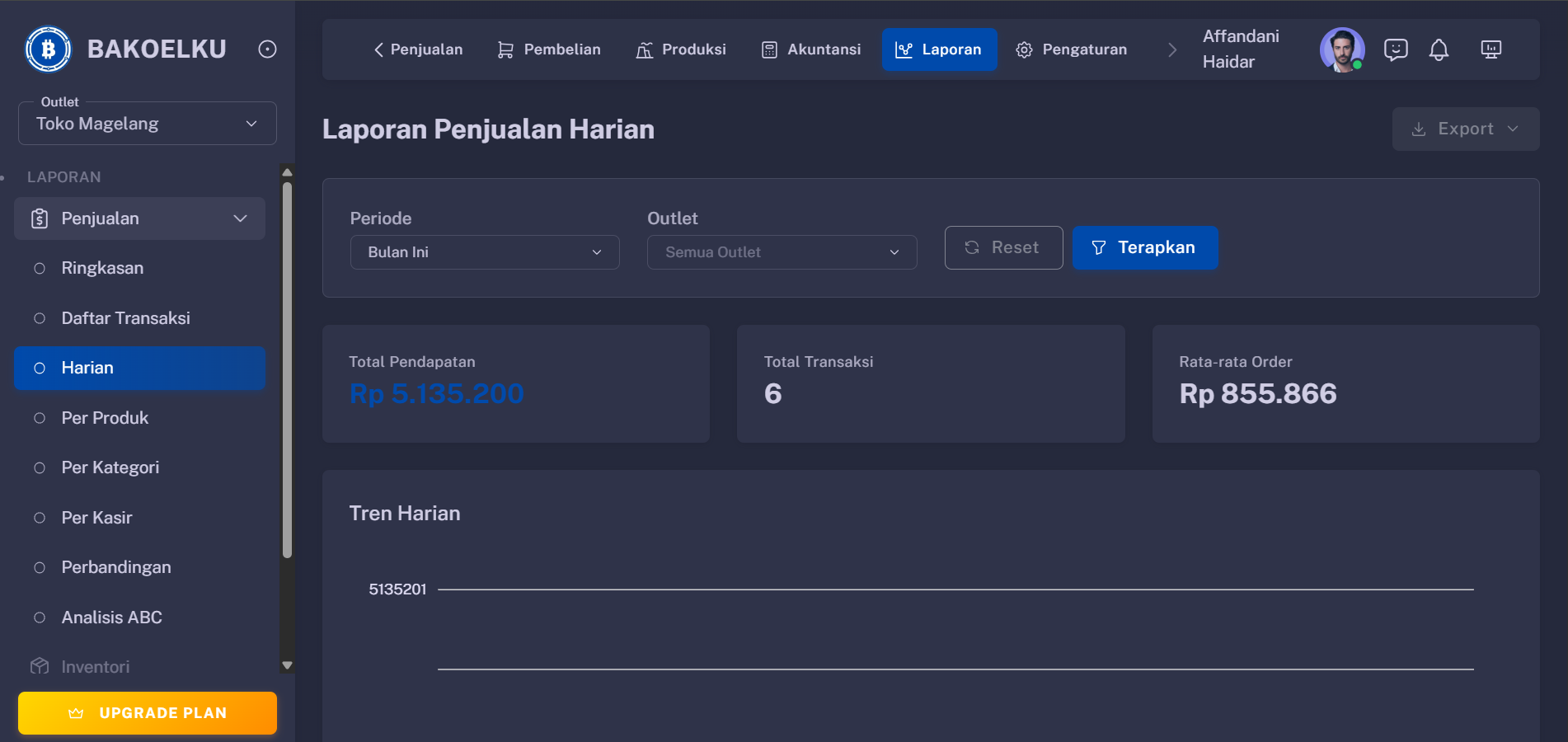 Laporan Harian Interface